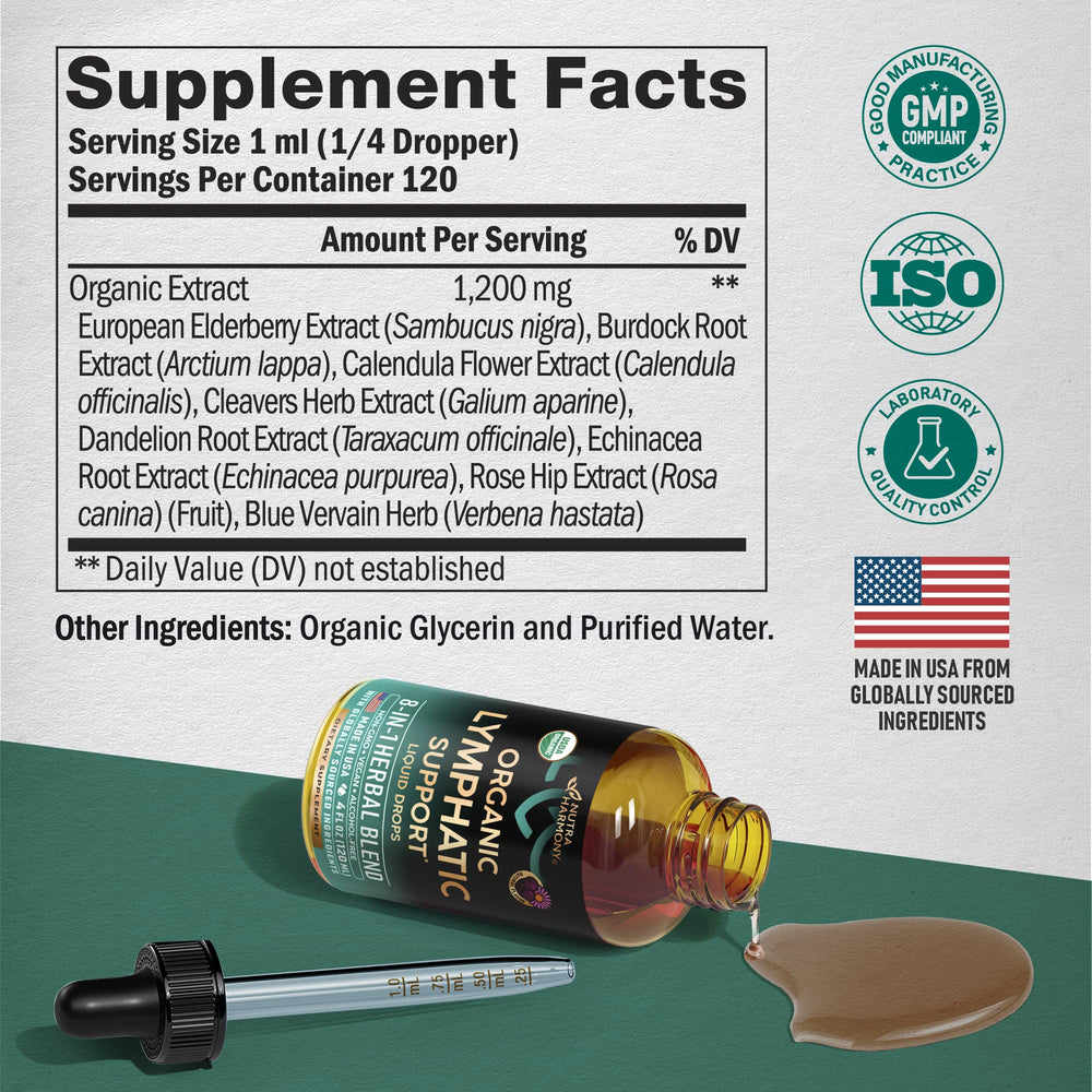 NutraHarmony Lymph Drops echinacea bottle emphasizing immunity-friendly formula