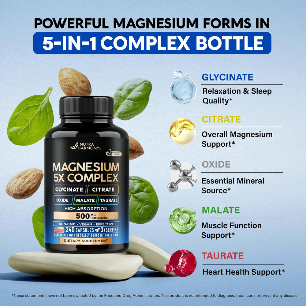 NUTRAHARMONY Magnesium 5-in-1 capsules closeup emphasizes highly bioavailable forms for nervous system balance.