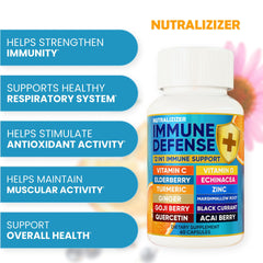 NUTRALIZIZER capsules closeup with smooth coating for easy daily intake.