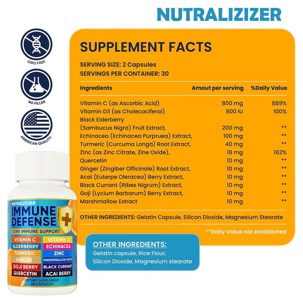 NUTRALIZIZER packaging sleeve on shelf for convenient everyday immune support.