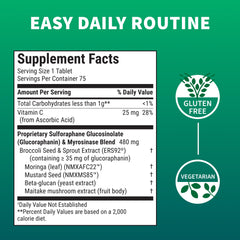 Nutramax Avmacol ERS92 broccoli seed-sprout blend label emphasizing glucoraphanin