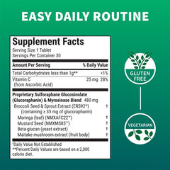 Nutramax Avmacol extra-strength bottle back label shows ingredients and usage guidance.