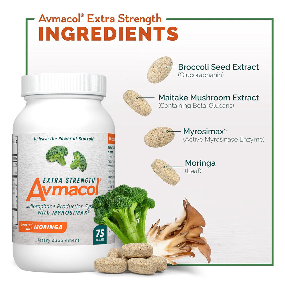 Nutramax Avmacol lab-testing quality-control stamp on packaging
