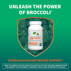 Nutramax Avmacol maitake mushroom extract on packaging panel