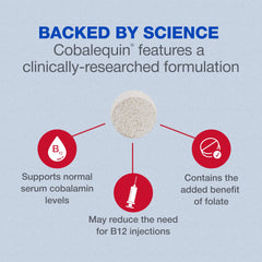 Hand holding Cobalequin tablets for easy serving to dogs.