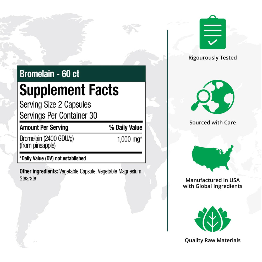 NutraMedix bromelain from pineapple stem extract highlighting natural enzymes