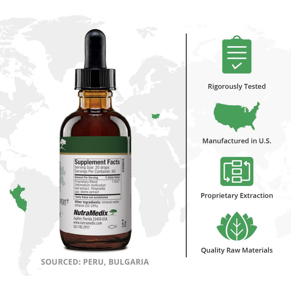 NutraMedix liquid drops close-up showcasing easy, precise dosing.