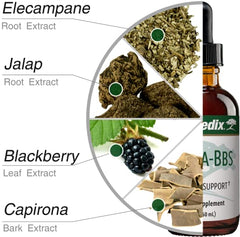 NutraMedix Nutra BBS Capirona bark detail highlighting plant-based blend for holistic support.
