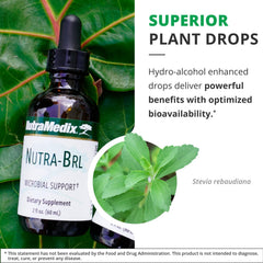 Nutramedix Nutra BRL herbal ingredients array with Samento and Banderol