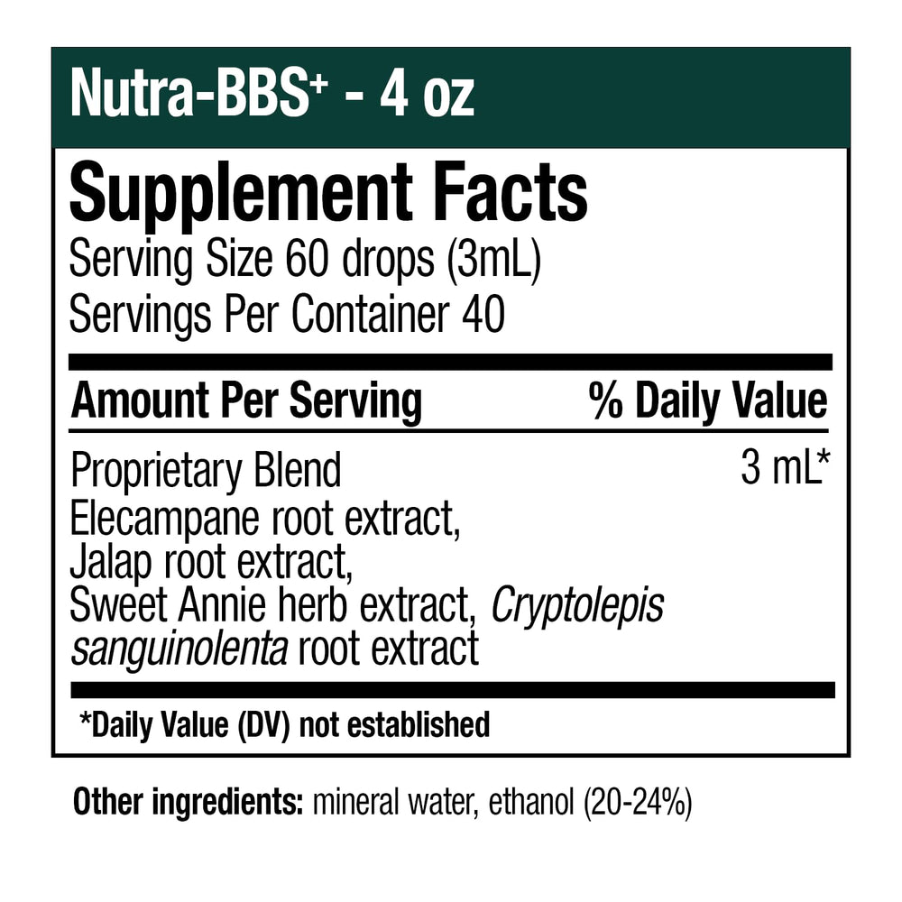 NutraMedix Nutra-BBS+ quality-testing lab image conveys safety and cGMP standards.