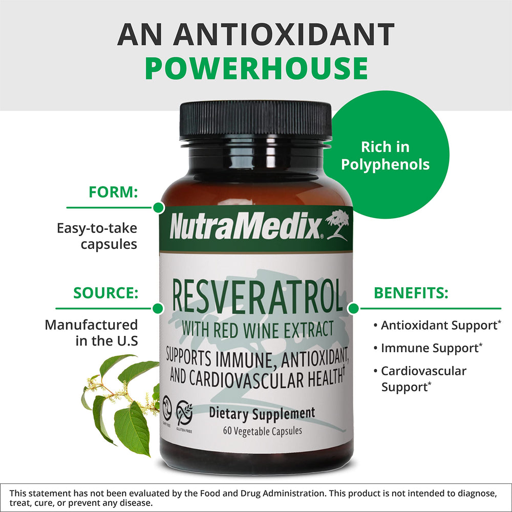 NutraMedix Resveratrol ingredients panel highlights red wine extract and knotweed polyphenols