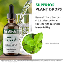 NutraMedix Drops pour into a glass to add controlled sweetness.