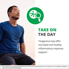NutraMedix Tangarana label closeup emphasizing plant-based inflammation support