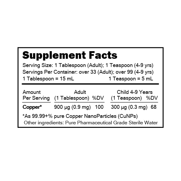 MediCOPPER Plus label detail emphasizing purity and high absorption potential