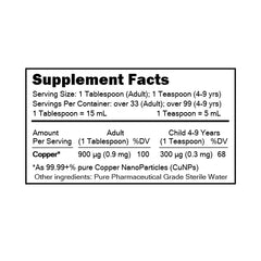 MediCOPPER Plus label detail emphasizing purity and high absorption potential