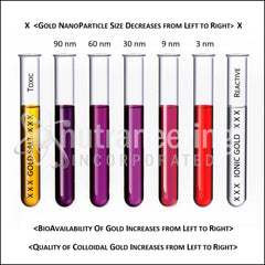 Nutraneering MediGOLD-liquid-aurora shows clear gold suspension for easy dosing.