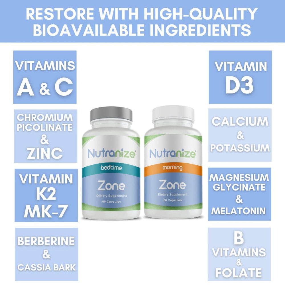 Nutranize Zone bedtime capsules with magnesium glycinate and melatonin for rest.
