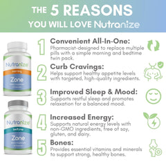 Nutranize Zone twin-pack bedtime bottle ready for nightly relaxation and rest.