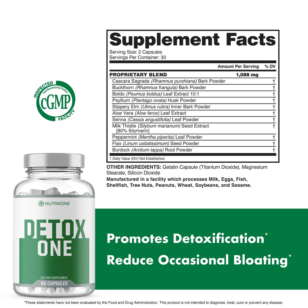Collage of premium ingredients used in NutraOne DetoxOne.