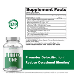 Collage of premium ingredients used in NutraOne DetoxOne.