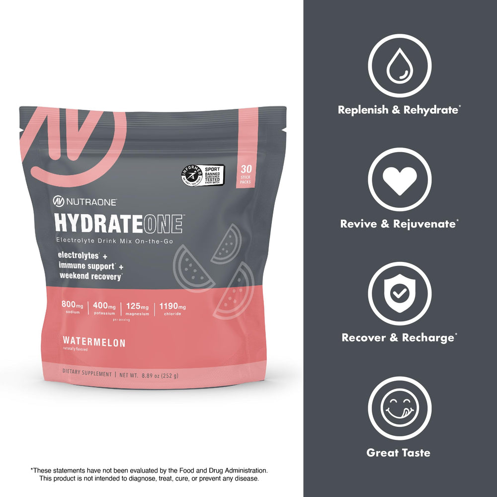 NutraOne HydrateOne electrolyte graphic, highlights minerals for balanced hydration.