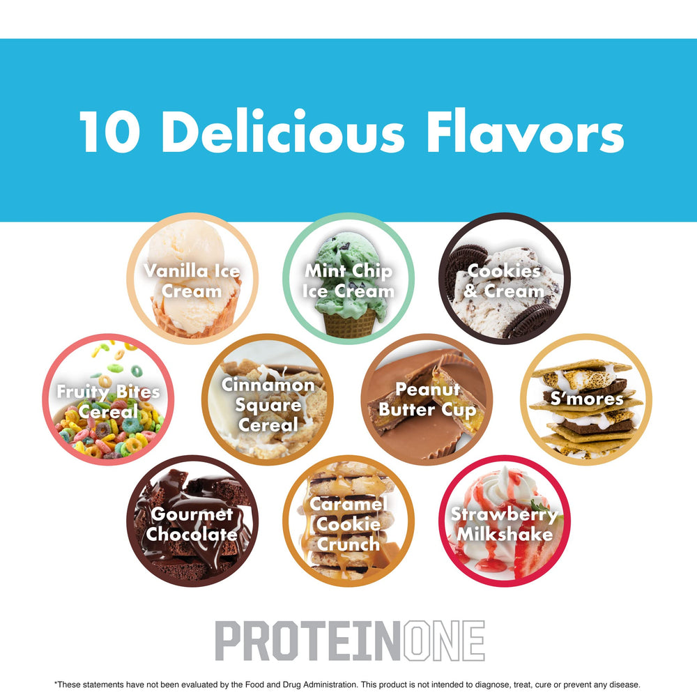 ProteinOne powder in a mixing bowl ready to blend