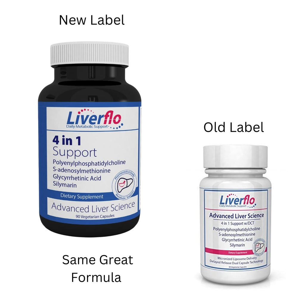 Nutrasal LiverFlo liposome delivery technology emphasizing enhanced absorption