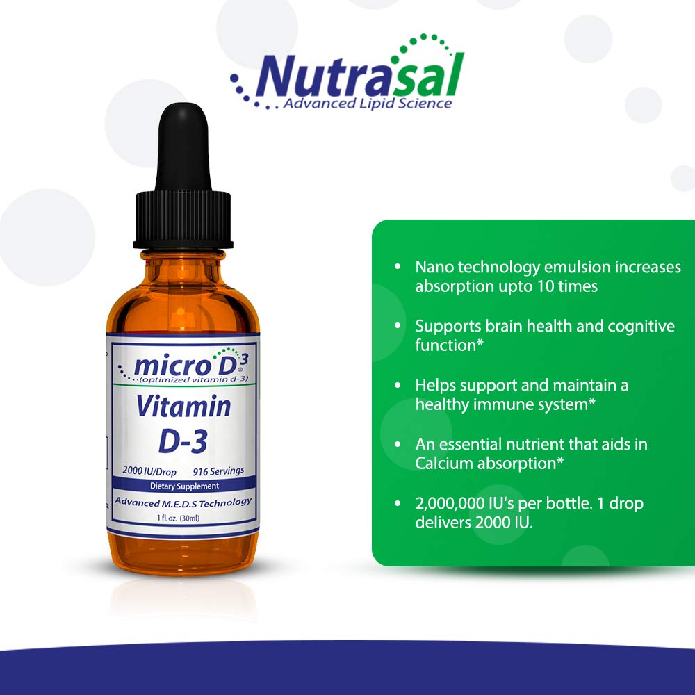 Nutrasal Micro D3 Drops close-up highlighting nano technology for absorption