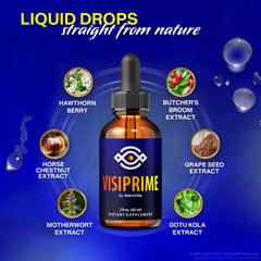 NutraVibe Visiprime review summary scene hints user feedback and product interest.