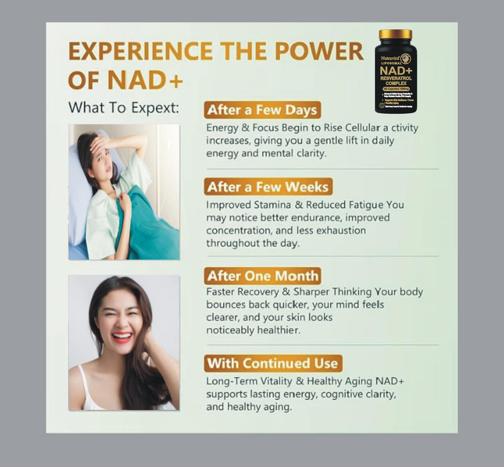 Nutravira ingredients panel highlighting non-GMO and gluten-free formula