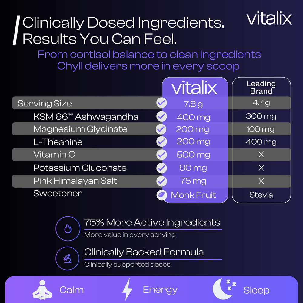 Glass of raspberry lemonade Vitalix ready to sip for calm focus