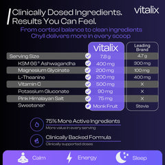 Glass of raspberry lemonade Vitalix ready to sip for calm focus