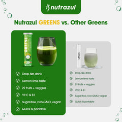 Nutrazul Greens bottle beside a glass showing convenient daily use.
