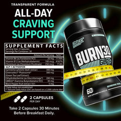 Nutrex Burn30 GLP-1 ingredients highlight appetite balance support