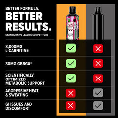 Nutrex Carniburn bottle on desk for daily use