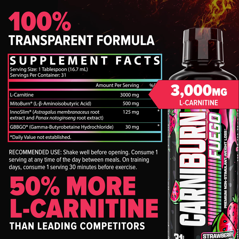 Nutrex Carniburn no sugar information communicates zero calories.