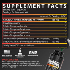 Detail of Nutrex Research Anabol Ripped label highlighting ingredients and benefits.