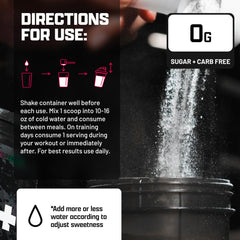 Nutrex Research EAA Hydration container close-up highlights AstraGin and minerals
