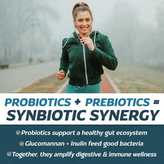 Nutri-Spec Immune Restore synbiotic blend shows gut health synergy.