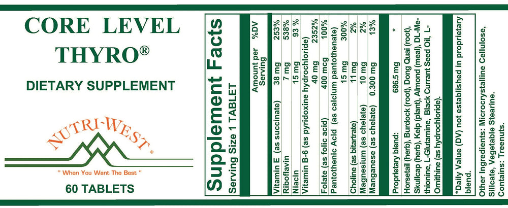 Nutri-West Core Level Thyro ingredients close-up highlighting herbal extracts and iodine sources