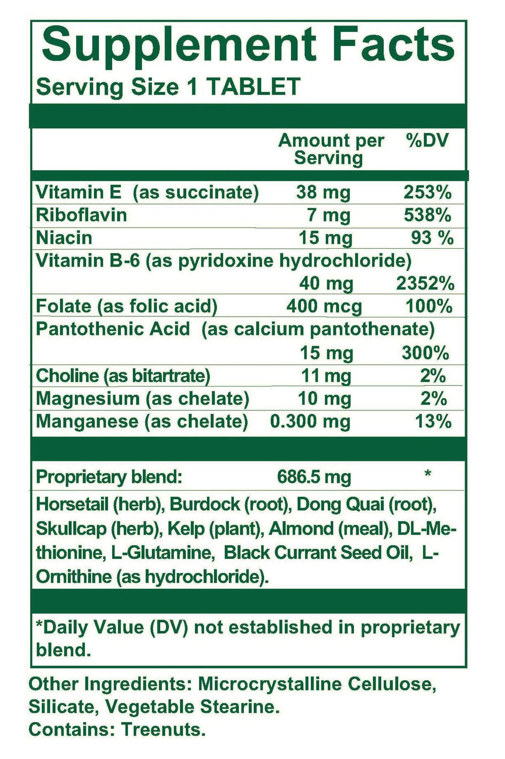 Nutri-West Core Level Thyro tablets arranged for easy daily dosing