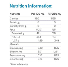 Nutricia Liquigen bottle pour closeup showing easy mixing