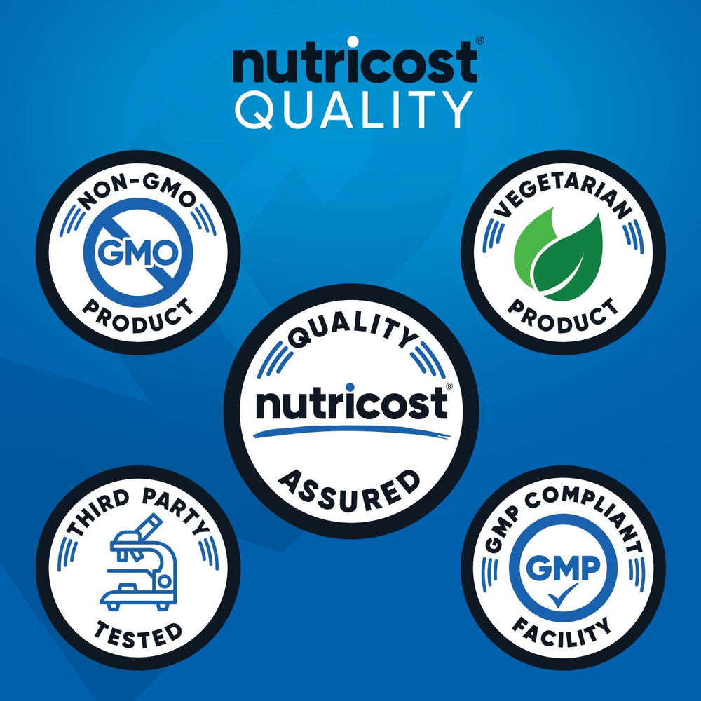 Nutricost Turkesterone 600mg bottle label highlighting ingredients