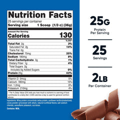 Nutricost Whey Protein Concentrate Chocolate scoop provides quick protein at home
