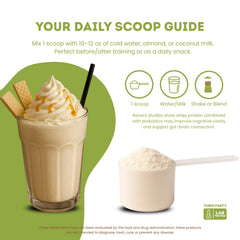 Nutrigenius+ Protein Source shake bottle: smooth mix in seconds.