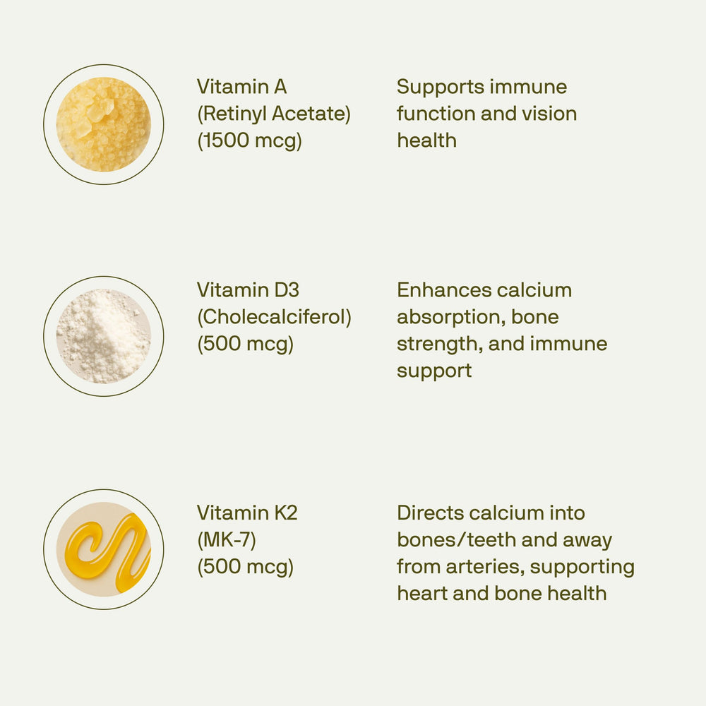 Nutriissa ADK 20 demonstrates immune and bone health benefits