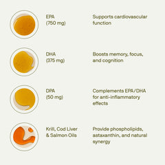Nutriissa Full Spectrum Omega-3 EPEB QR code highlights certified purity.