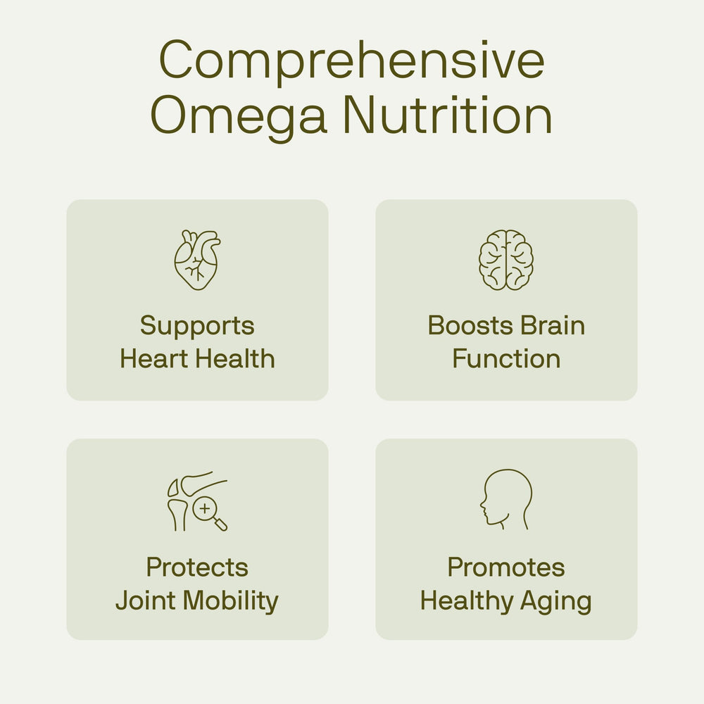 Nutriissa halal-certified Omega-3 softgels packaging communicates compliant choices.