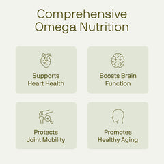 Nutriissa halal-certified Omega-3 softgels packaging communicates compliant choices.