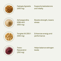 Nutriissa PCT QR code scanned validates potency and purity instantly.